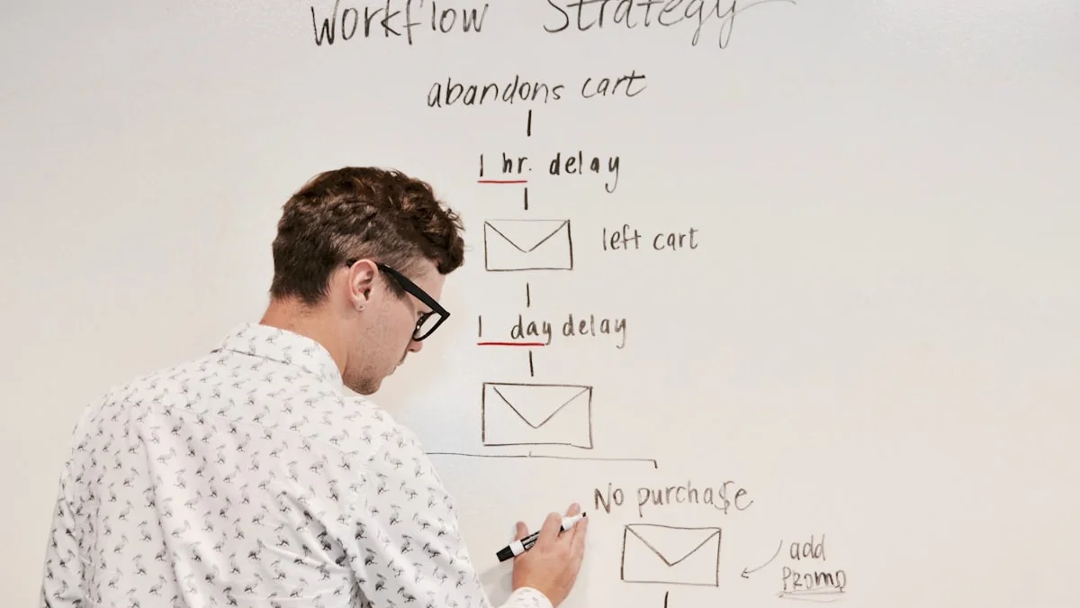 A clean workspace with design tools, representing creative freedom and software ownership.